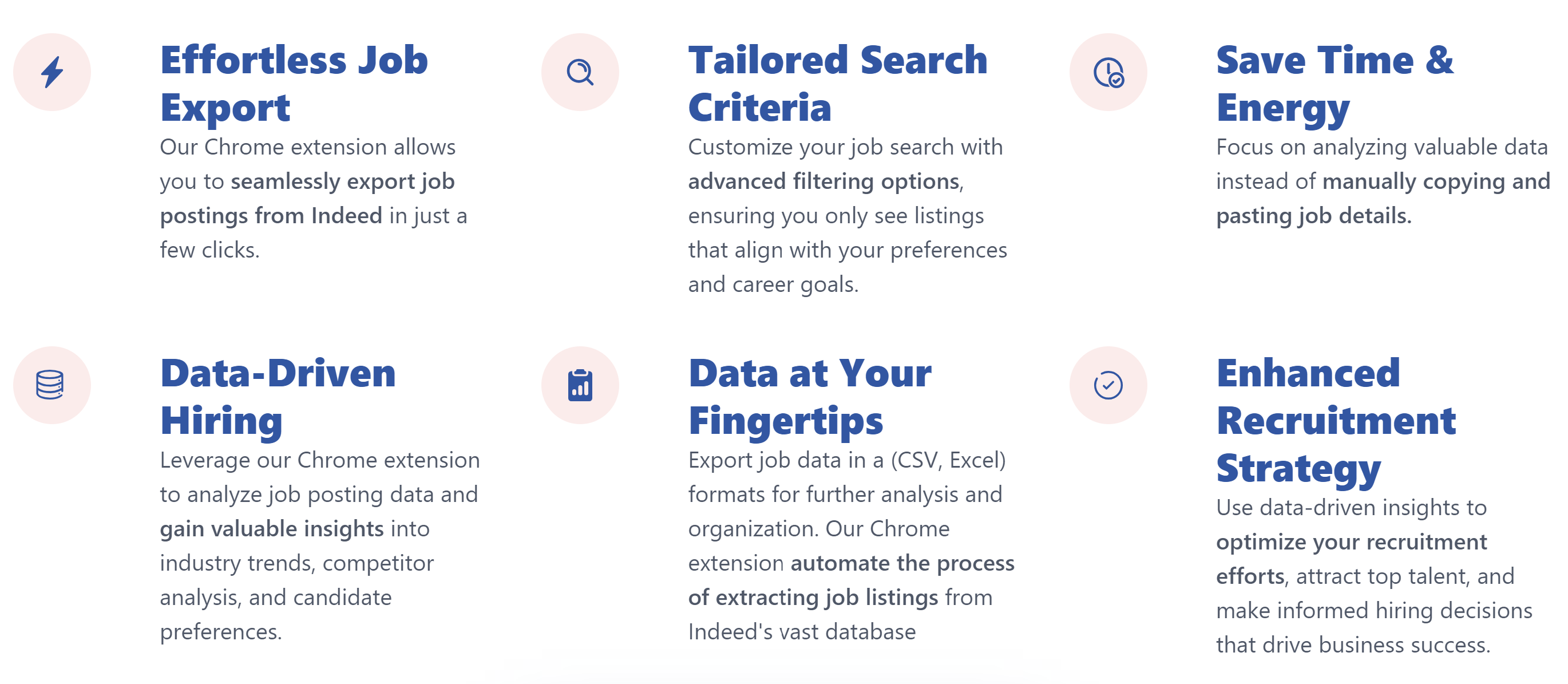 Indeed job top strategies and tips
